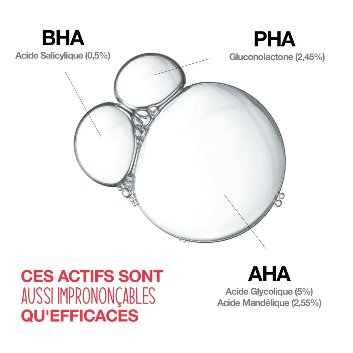 Neutrogena Gel Nettoyant Anti-Boutons+ 200 ml – Image 5