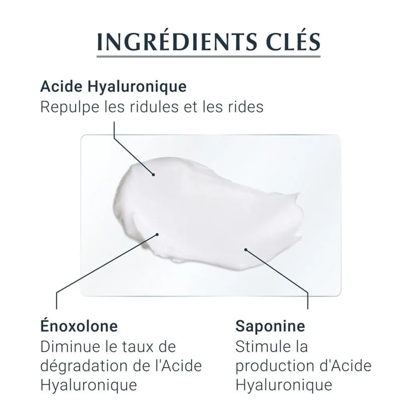 EUCERIN HYALURON-FILLER + 3x EFFECT Soin de Jour Peau Sèche SPF 15 – Image 5