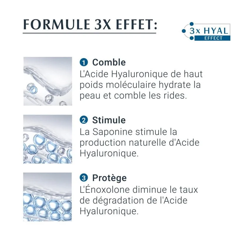 EUCERIN HYALURON-FILLER + 3x EFFECT Soin de Jour Peau Sèche SPF 15 – Image 6