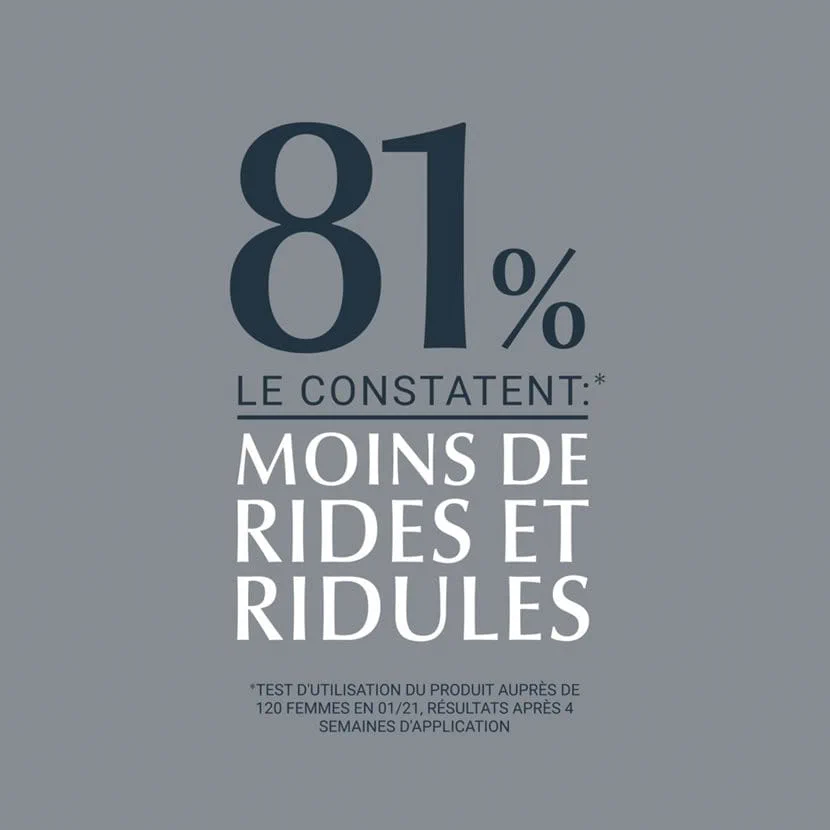 EUCERIN HYALURON-FILLER + 3x EFFECT Soin de Jour Peau Sèche SPF 15 – Image 7