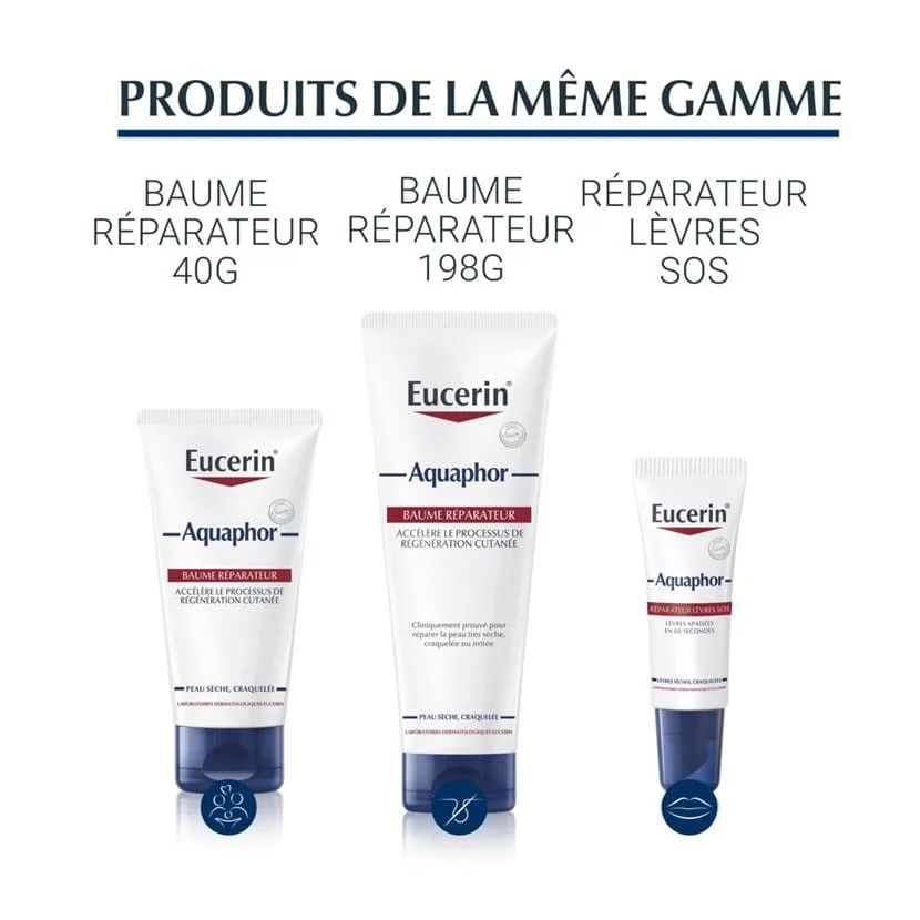 EUCERIN AQUAPHOR BAUME SPRAY CORPS 250 ML – Image 6