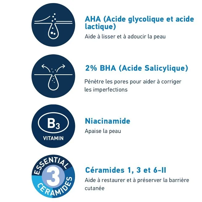 CeraVe Soin Concentré Anti-Imperfections |Peau Grasse à Tendance Acnéique | 40ml – Image 5