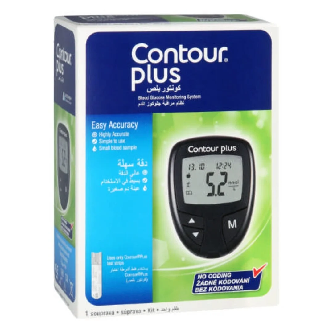 Contour Plus Kit – Image 2